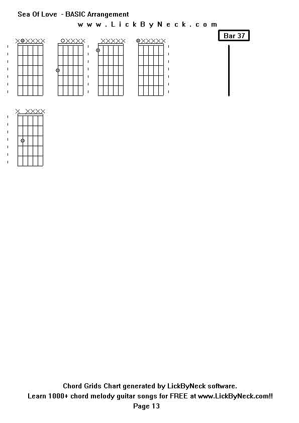 Chord Grids Chart of chord melody fingerstyle guitar song-Sea Of Love  - BASIC Arrangement,generated by LickByNeck software.